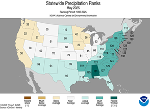 Statewide precipitation ranks